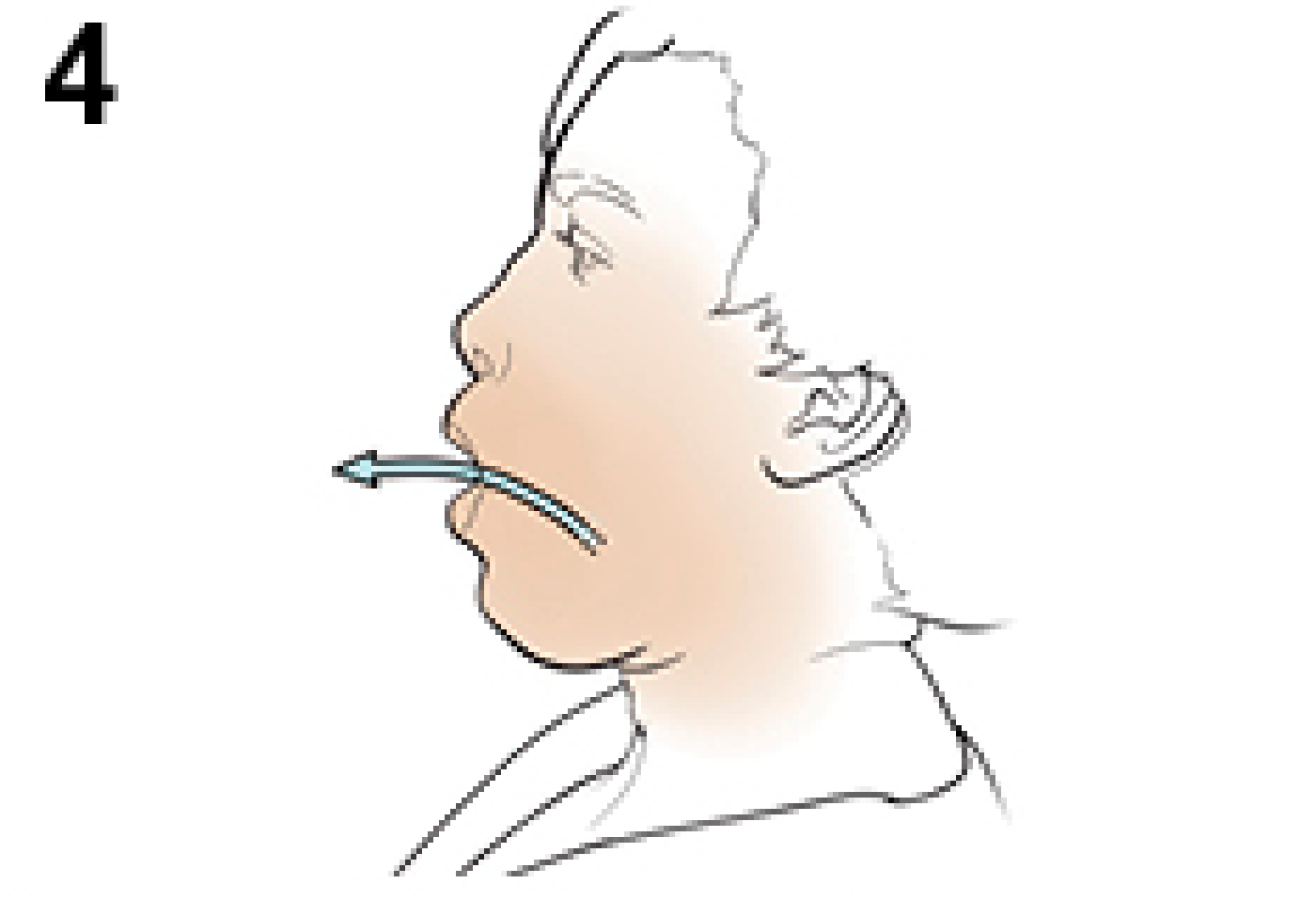 Дыхание через рот через нос. Выдох. Как правильно пользоваться ингалятором. Дышать через нос картинки. Вдох через нос выдох через рот.